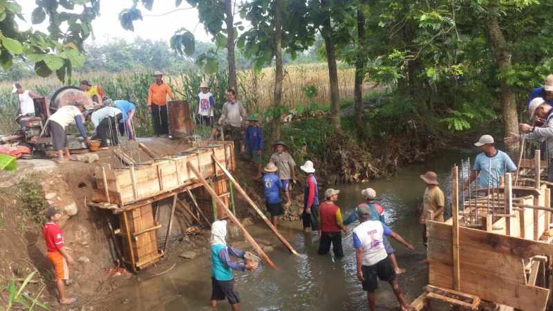 Gotong Royong