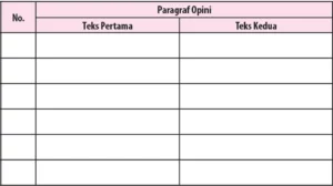 Jawaban Menyusun Opini dalam Bentuk Paragraf