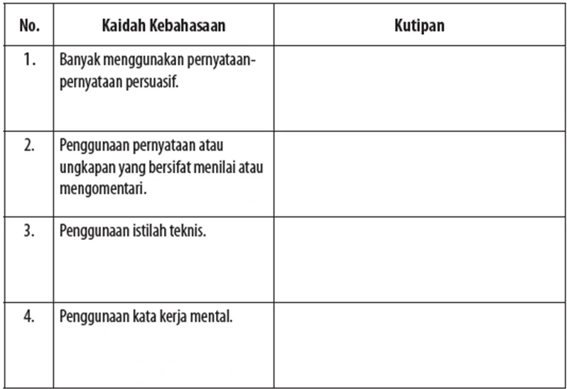 Jawaban Menganalisis Kebahasaan Kritik Sastra dan Esai