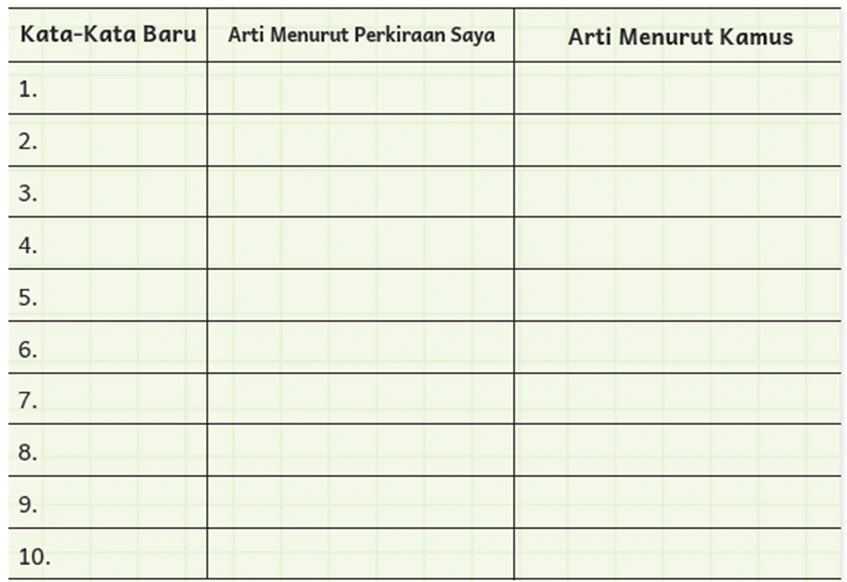 Jawaban Jelajah Kata Cerita “Tak Muat Lagi” dan cerita “Suka dan Tidak Suka”