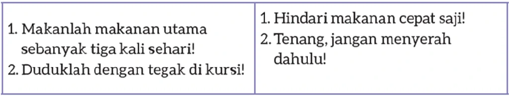 Jawaban Mengenali Kalimat Ajakan dan Larangan dalam Teks Prosedur