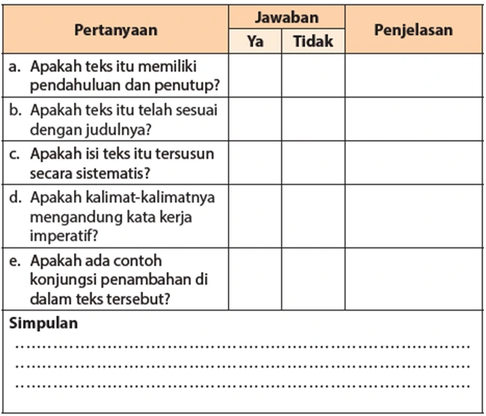 Jawaban Mengomentari Struktur dan Kaidah Teks Prosedur