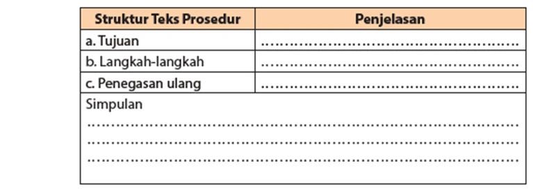 Jawaban Menganalisis Struktur dan Kebahasaan Teks Prosedur