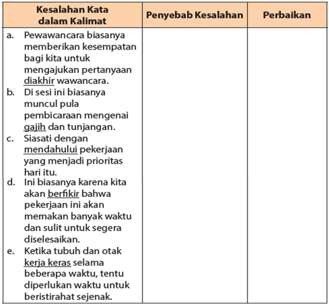 Jawaban Menyunting Teks Prosedur