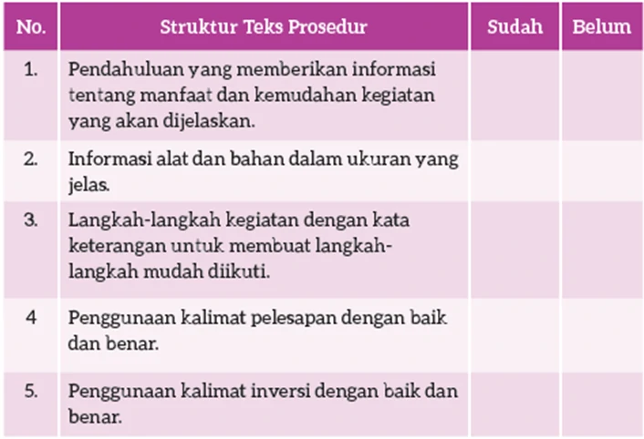 Jawaban Mengidentifikasi Struktur Teks Prosedur