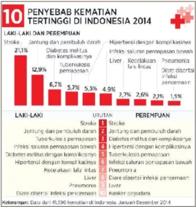 Jawaban Biologi SMA Kelas XI Aktivitas 5.1