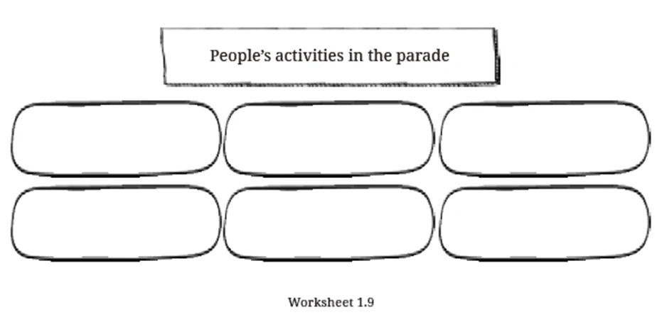 Jawaban Bahasa Inggris SMP Kelas VIII Worksheet 1.9