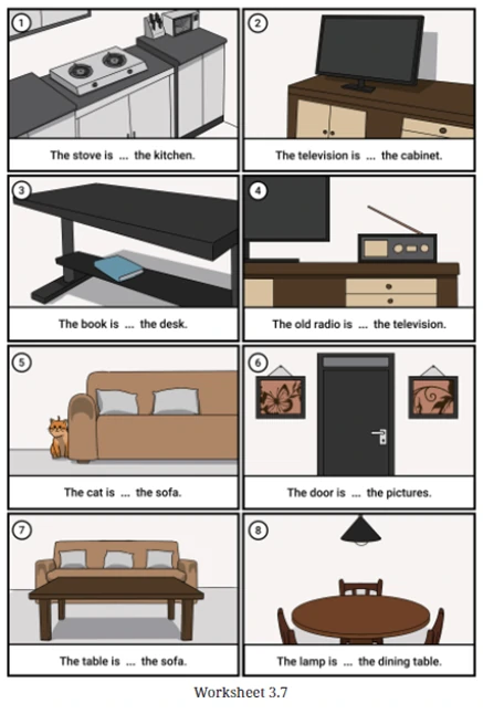 Jawaban Bahasa Inggris SMP Kelas VII Worksheet 3.7