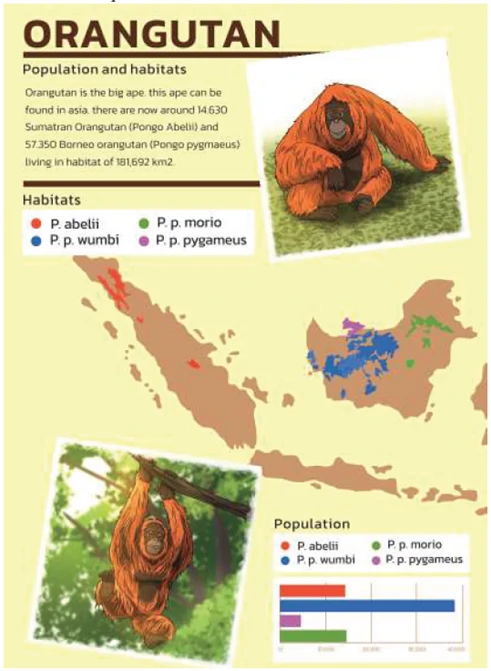 Jawaban Bahasa Inggris SMP Kelas IX Worksheet 1.14