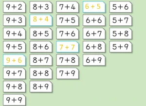 Jawaban Matematika Kelas 1 SD Kurikulum Merdeka Halaman 96