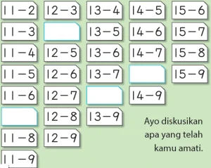 Jawaban Matematika Kelas 1 SD Kurikulum Merdeka Halaman 106