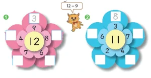 Jawaban Matematika Kelas 1 SD Kurikulum Merdeka Halaman 105