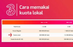 Cara Gunakan Kuota Lokal Tri Pada Kota Lain